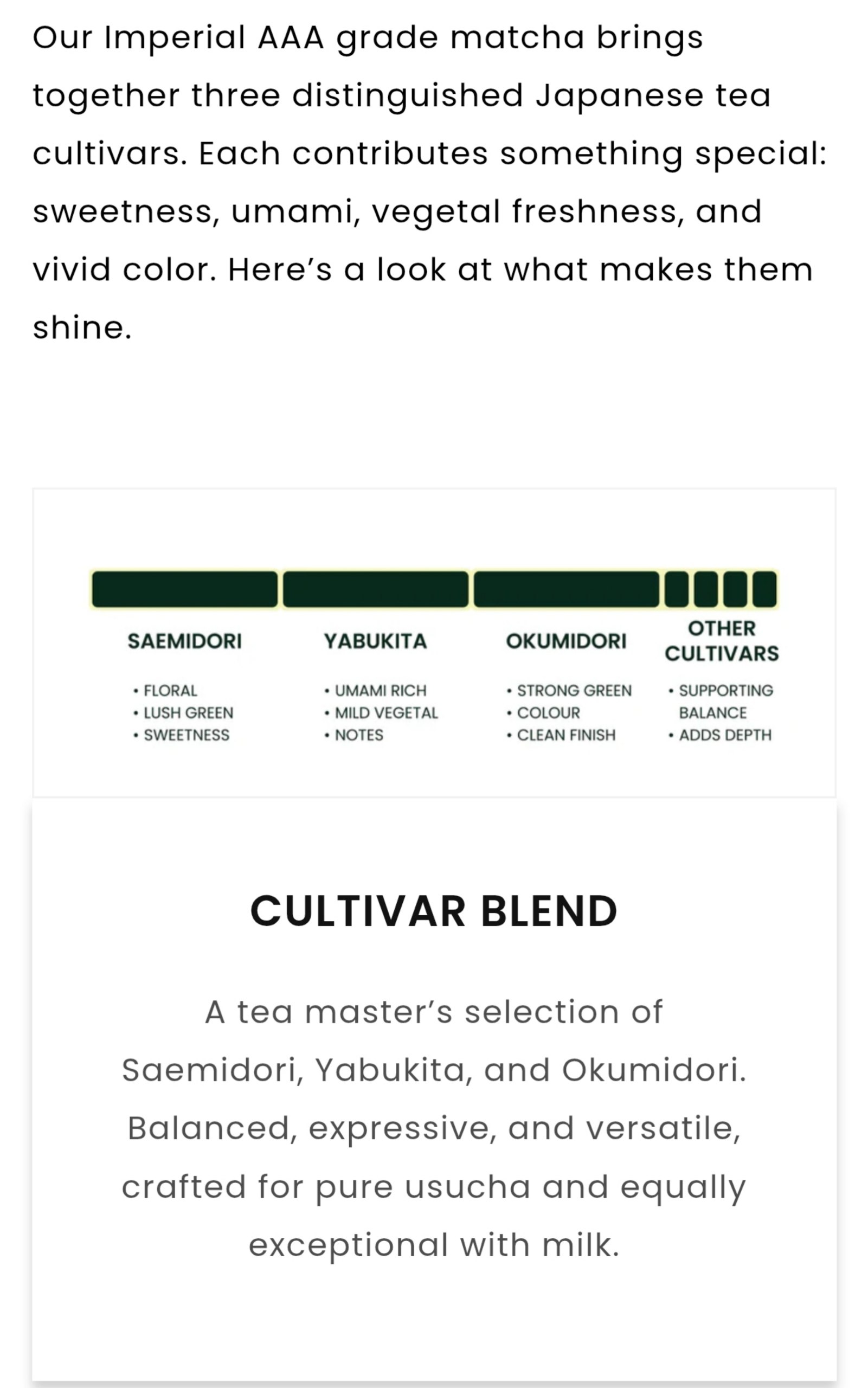 Matcha Cultivar Blend Details