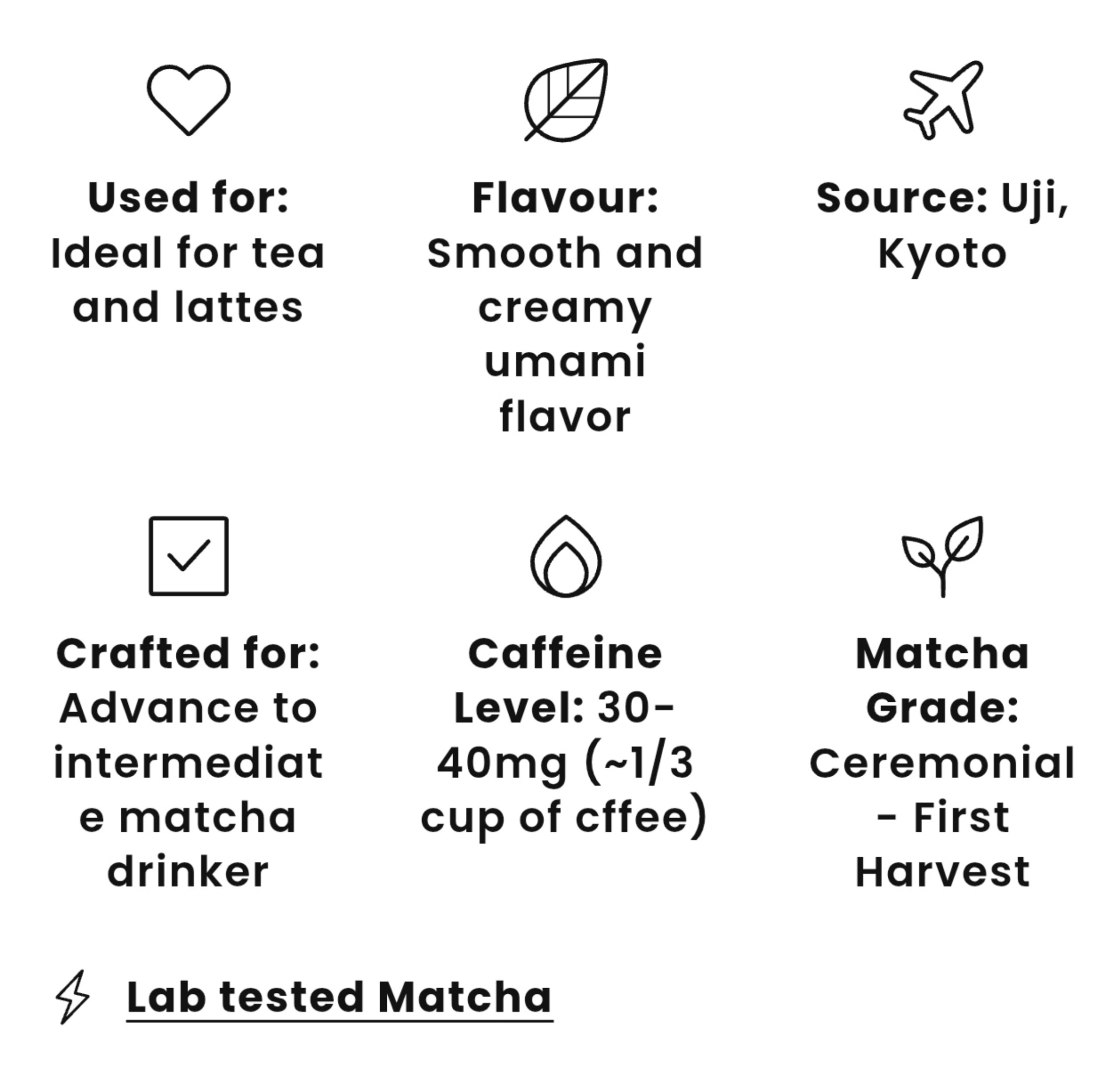 Matcha Facts and Details